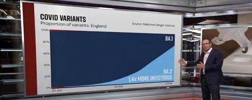 AllRecord Rapid Antigen: Bagaimana epidemi mahkota baru di Inggris sekarang?