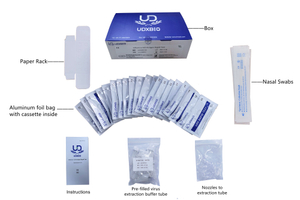 Tes Cepat Antigen Influenza A/B
