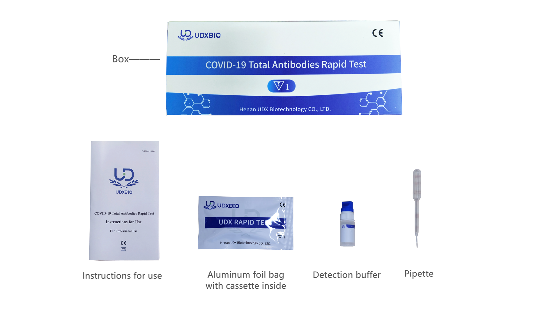 Rapid Test Total Antibodi COVID-19